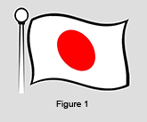 Japanese Flag